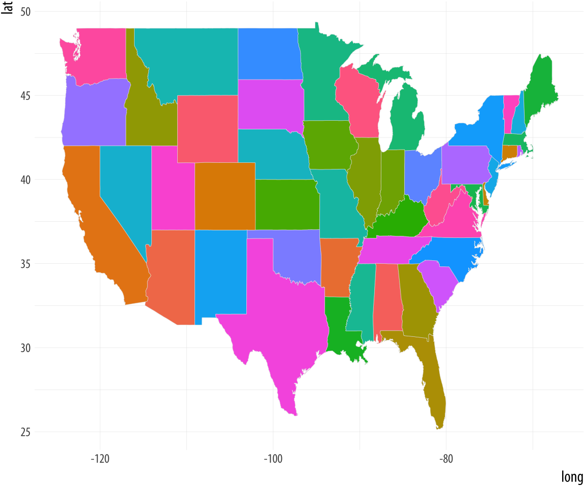 Coloring the states